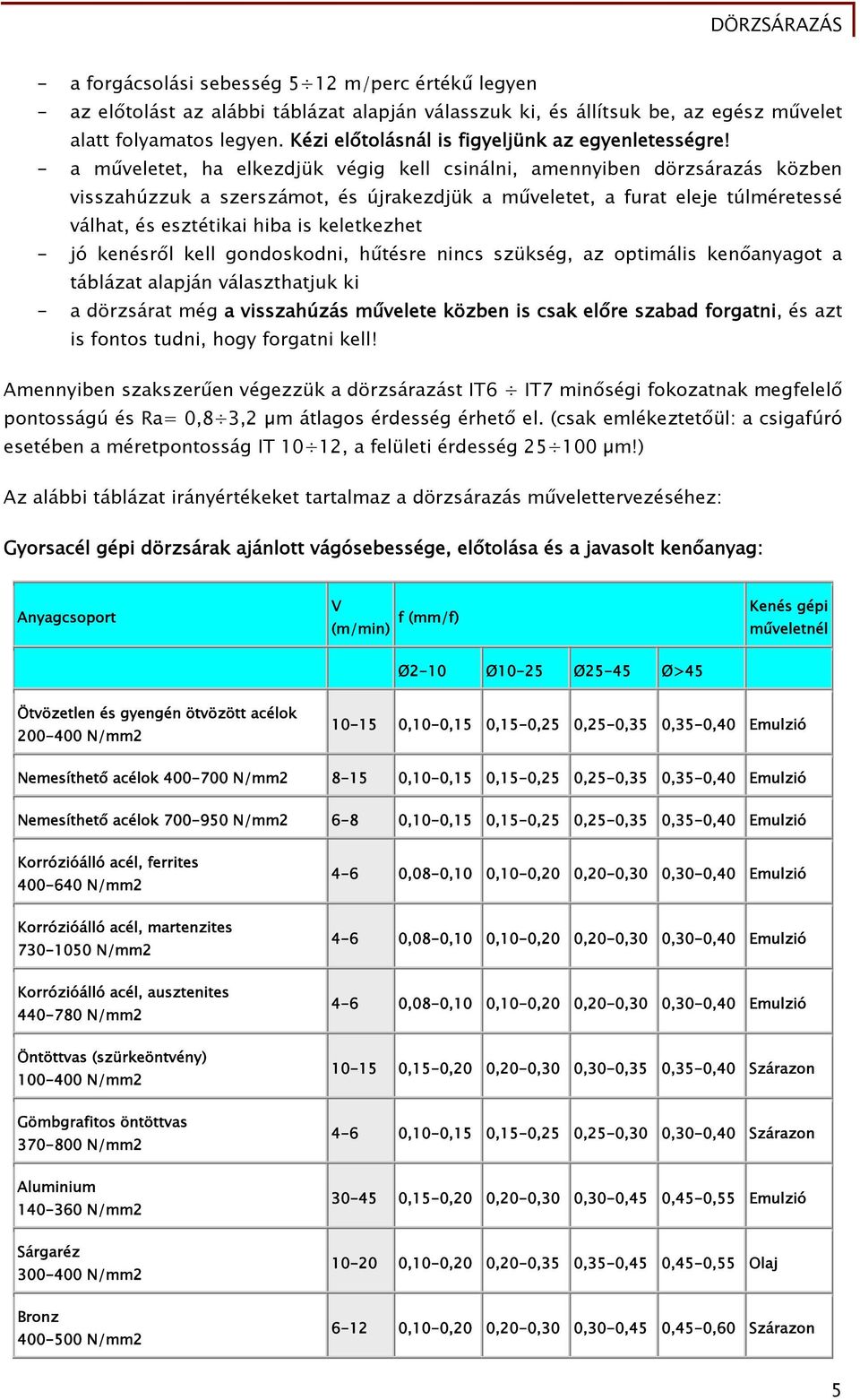 - a műveletet, ha elkezdjük végig kell csinálni, amennyiben dörzsárazás közben visszahúzzuk a szerszámot, és újrakezdjük a műveletet, a furat eleje túlméretessé válhat, és esztétikai hiba is