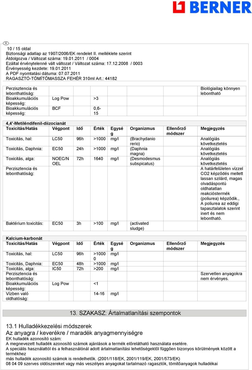 OEL magna) 72h 1640 mg/l (Desmodesmus subspicatus) Baktérium toxicitás: EC50 3h >100 mg/l (activated sludge) Ellenőrző módszer Megjegyzés Analógiás következtetés Analógiás következtetés Analógiás