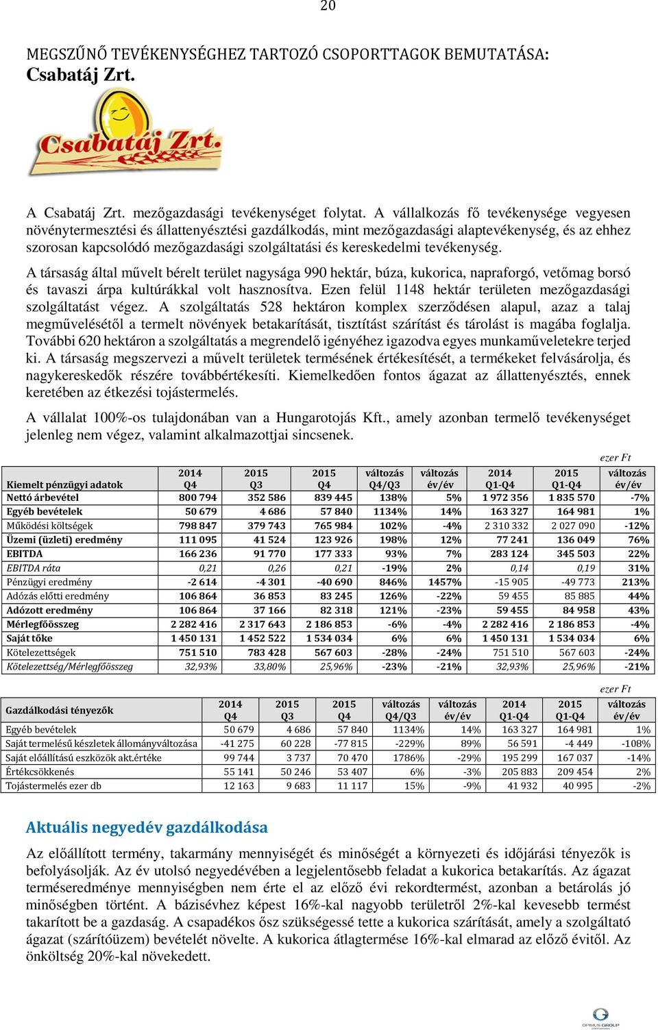 kereskedelmi tevékenység. A társaság által művelt bérelt terület nagysága 990 hektár, búza, kukorica, napraforgó, vetőmag borsó és tavaszi árpa kultúrákkal volt hasznosítva.