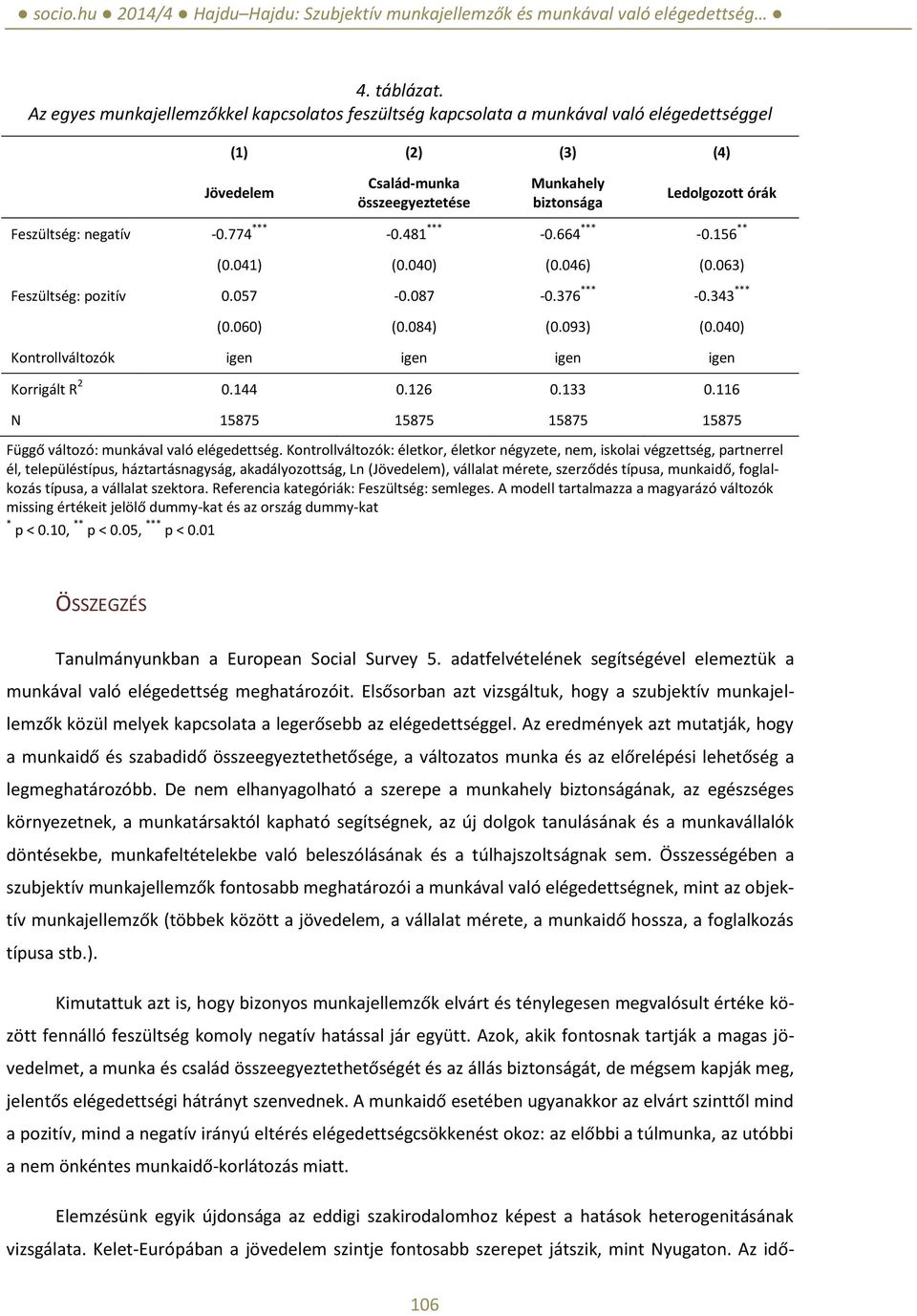 negatív -0.774 *** -0.481 *** -0.664 *** -0.156 ** (0.041) (0.040) (0.046) (0.063) Feszültség: pozitív 0.057-0.087-0.376 *** -0.343 *** (0.060) (0.084) (0.093) (0.