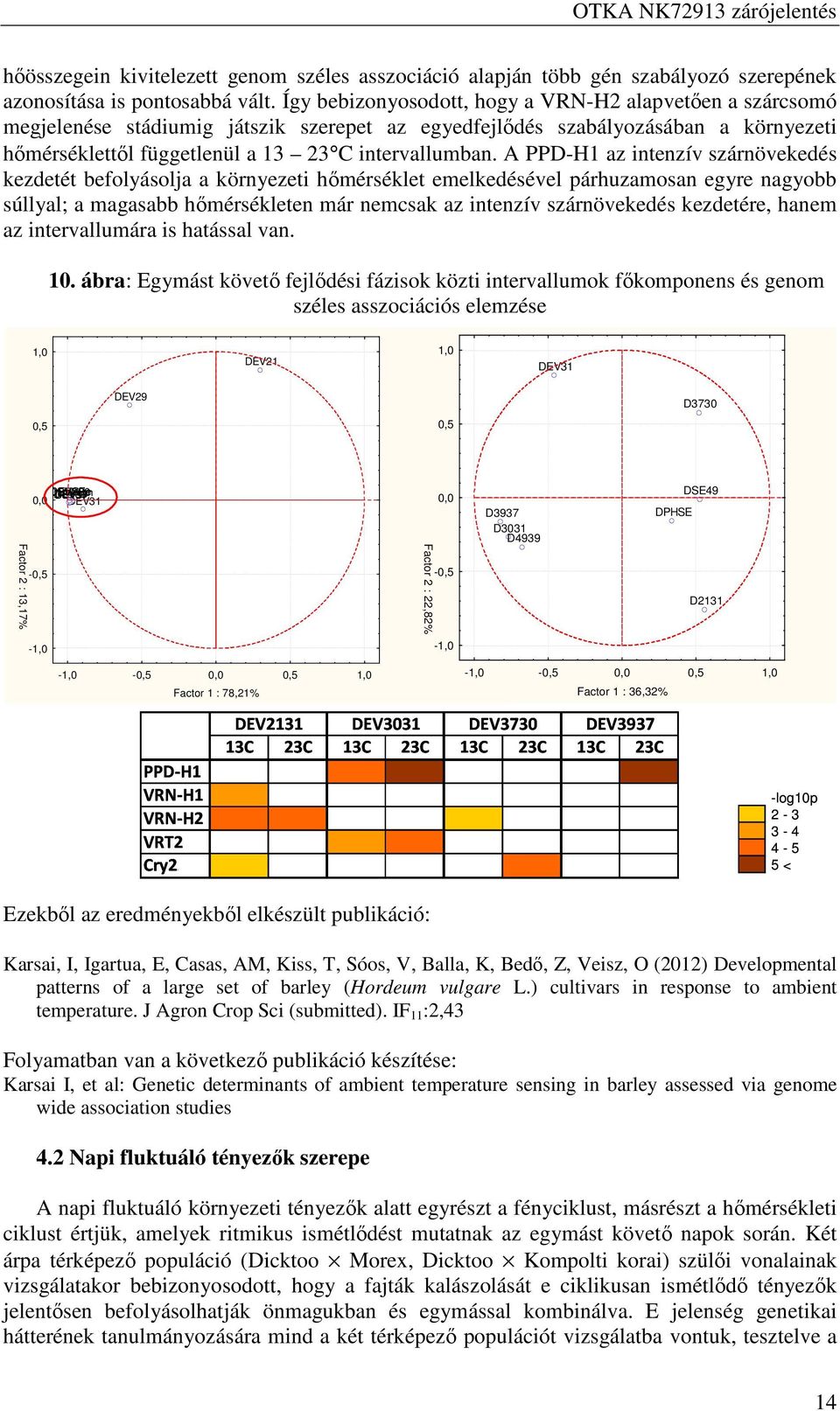 A PPD-H az intenzív szárnövekedés kezdetét befolyásolja a környezeti hőmérséklet emelkedésével párhuzamosan egyre nagyobb súllyal; a magasabb hőmérsékleten már nemcsak az intenzív szárnövekedés