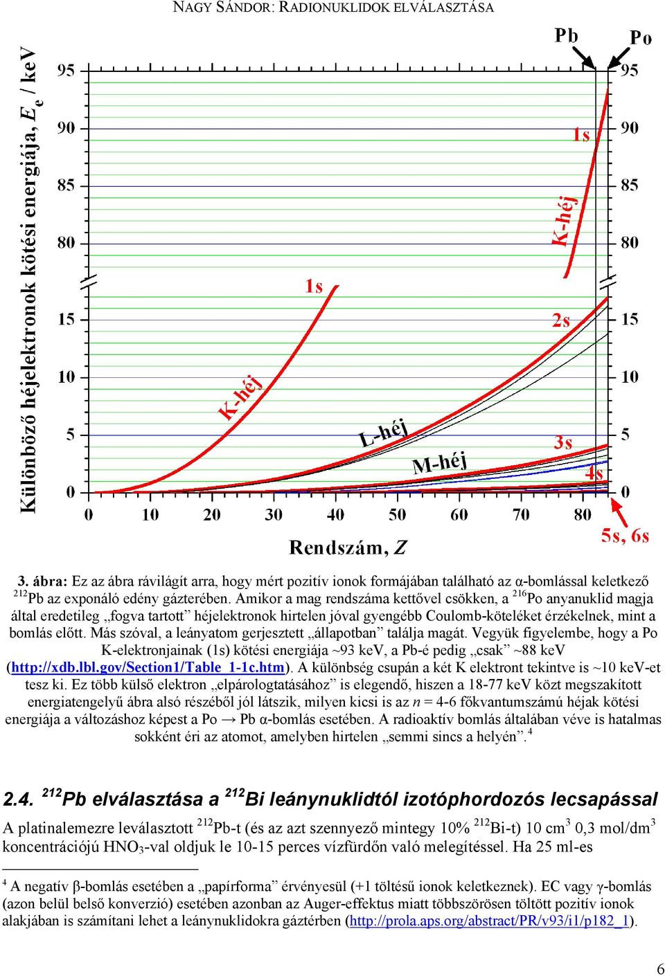 Más szóval, a leányatom gerjesztett állapotban találja magát. Vegyük figyelembe, hogy a Po K-elektronjainak (1s) kötési energiája ~93 kev, a Pb-é pedig csak ~88 kev (http://xdb.lbl.