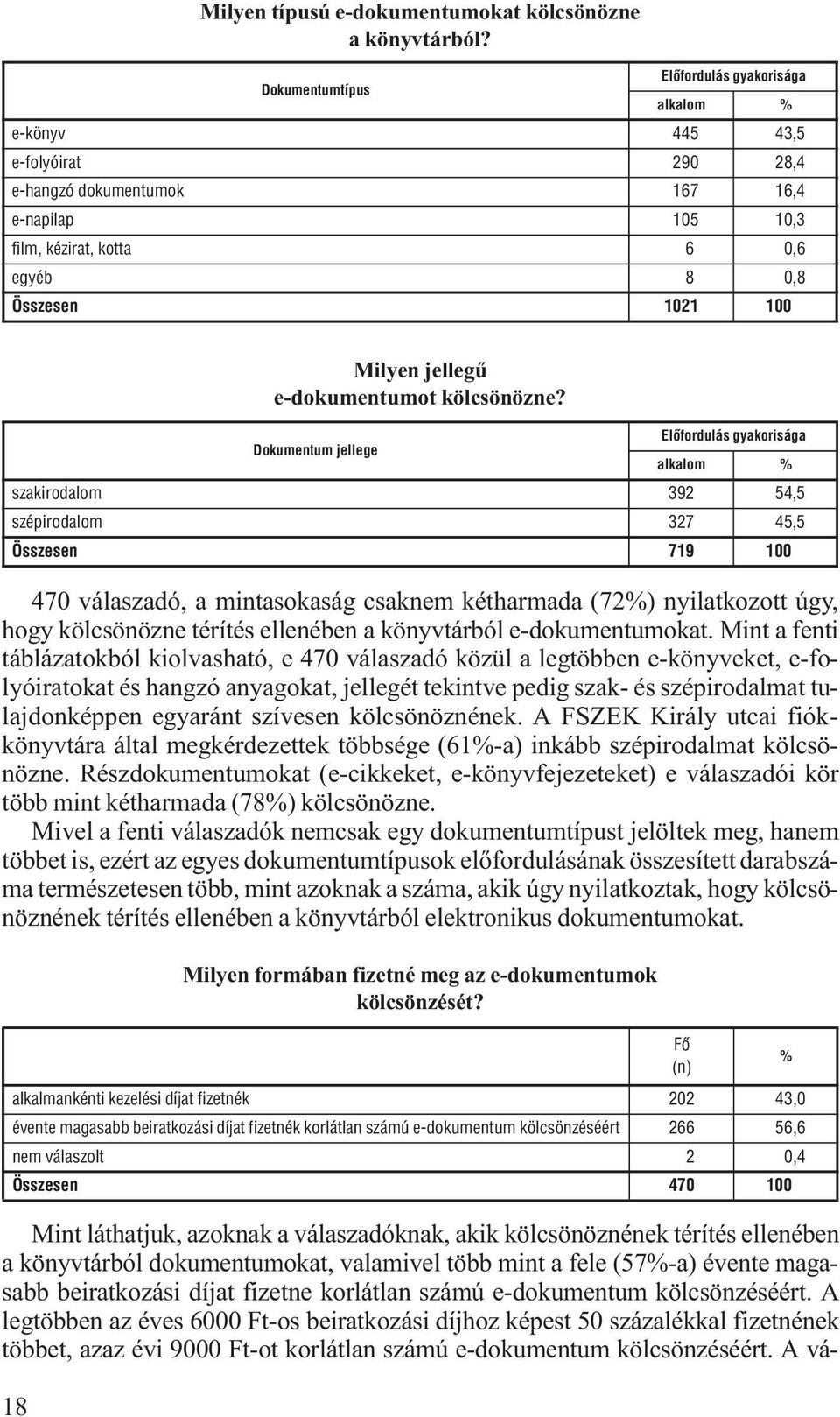 e-dokumentumot kölcsönözne? 470 válaszadó, a mintasokaság csaknem kétharmada (72) nyilatkozott úgy, hogy kölcsönözne térítés ellenében a könyvtárból e-dokumentumokat.