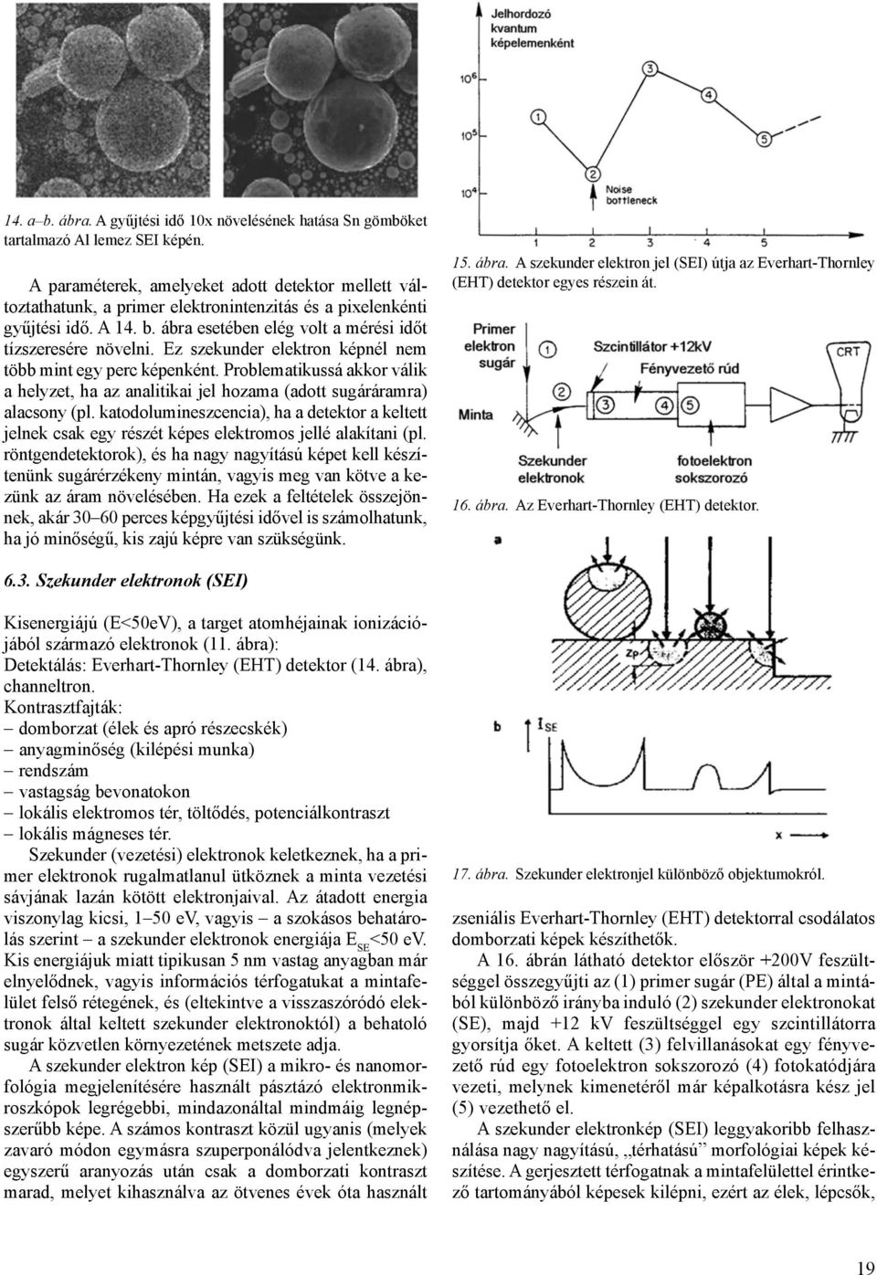 Ez szekunder elektron képnél nem több mint egy perc képenként. Problematikussá akkor válik a helyzet, ha az analitikai jel hozama (adott sugáráramra) alacsony (pl.