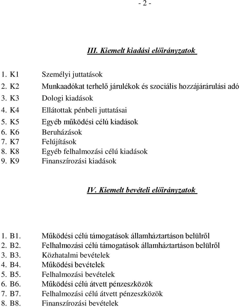 K9 Finanszírozási kiadások IV. Kiemelt bevételi ok 1. B1. Működési célú támogatások államháztartáson belülről 2. B2.