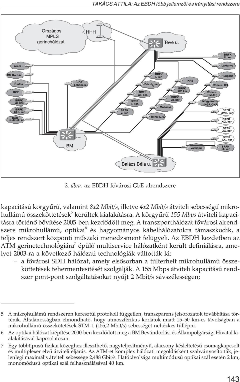 A körgyûrû 155 Mbps átviteli kapacitásra történõ bõvítése 2005-ben kezdõdött meg.