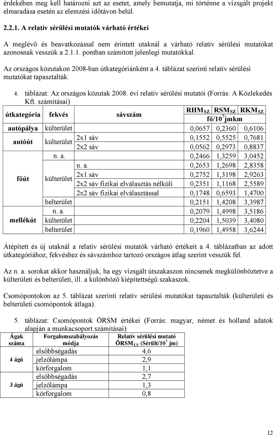 Az országos közutakon 2008-ban útkategóriánként a 4. táblázat szerinti relatív sérülési mutatókat tapasztalták. 4. táblázat: Az országos közutak 2008.