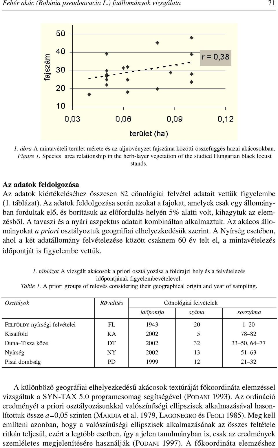 Az adatok feldolgozása Az adatok kiértékeléséhez összesen 82 cönológiai felvétel adatait vettük figyelembe (1. táblázat).