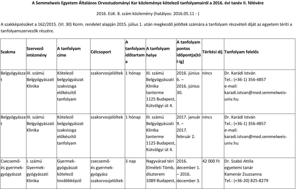 Szakma Szervező inézmény A címe Célcsopor A A időaram helye a A ponos Téríi díj Tanfolyam felelős időponja(ó l-ig) Belgyógyásza II Belgyógyászai Köelező belgyógyásza szakvizsga előkzíő