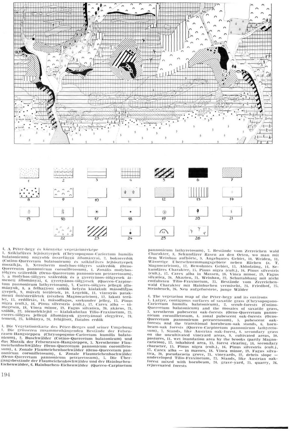 Zonális molyhostölgyes szálerdők (Orno-Quercetum pannonicum petraeetosum), 5. a molyhos-tölgyes szálerdők és a gyertyános-tölgyesek átmeneti állományai, 6.