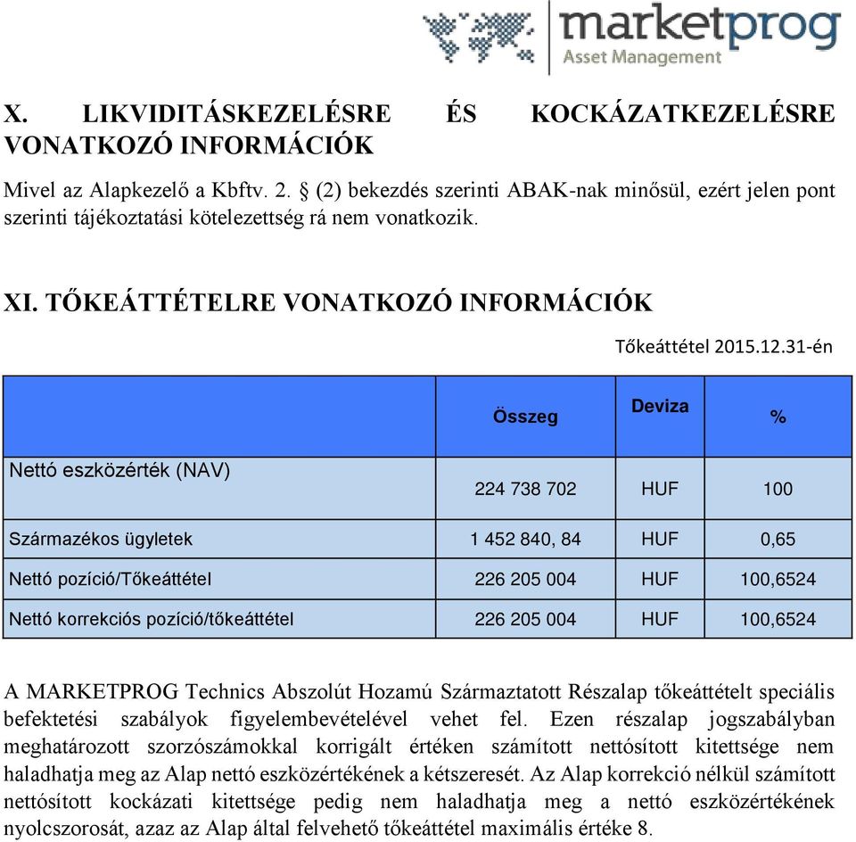 31-én Összeg Deviza % Nettó eszközérték (NAV) 224 738 702 HUF 100 Származékos ügyletek 1 452 840, 84 HUF 0,65 Nettó pozíció/tőkeáttétel 226 205 004 HUF 100,6524 Nettó korrekciós pozíció/tőkeáttétel