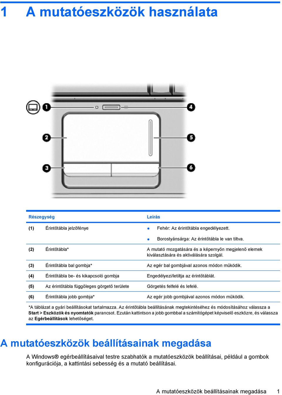 (4) Érintőtábla be- és kikapcsoló gombja Engedélyezi/letiltja az érintőtáblát. (5) Az érintőtábla függőleges görgető területe Görgetés felfelé és lefelé.