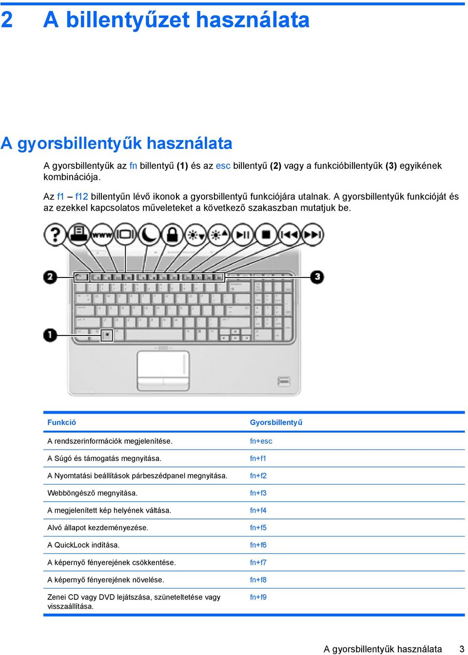 Funkció A rendszerinformációk megjelenítése. A Súgó és támogatás megnyitása. A Nyomtatási beállítások párbeszédpanel megnyitása. Webböngésző megnyitása. A megjelenített kép helyének váltása.