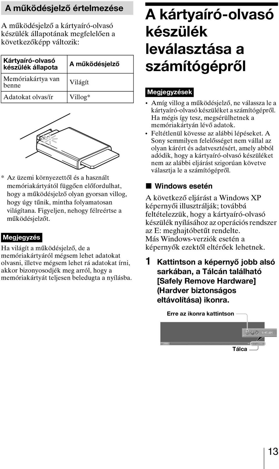 Figyeljen, nehogy félreértse a működésjelzőt.