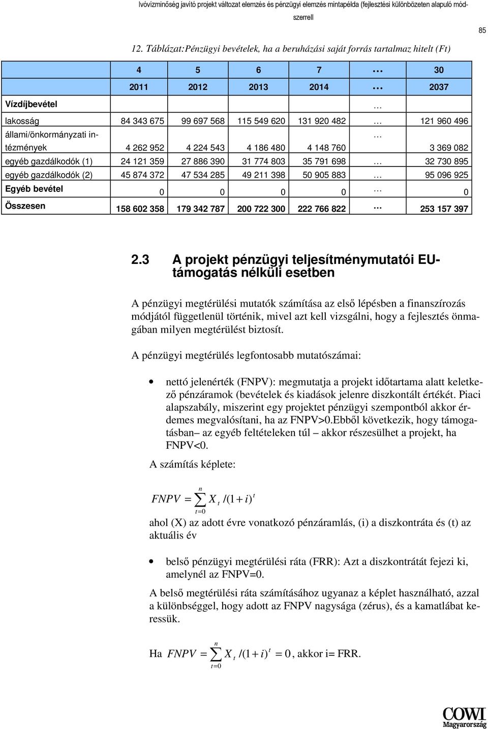 állami/önkormányzati intézmények 4 262 952 4 224 543 4 186 480 4 148 760 3 369 082 egyéb gazdálkodók (1) 24 121 359 27 886 390 31 774 803 35 791 698 32 730 895 egyéb gazdálkodók (2) 45 874 372 47 534