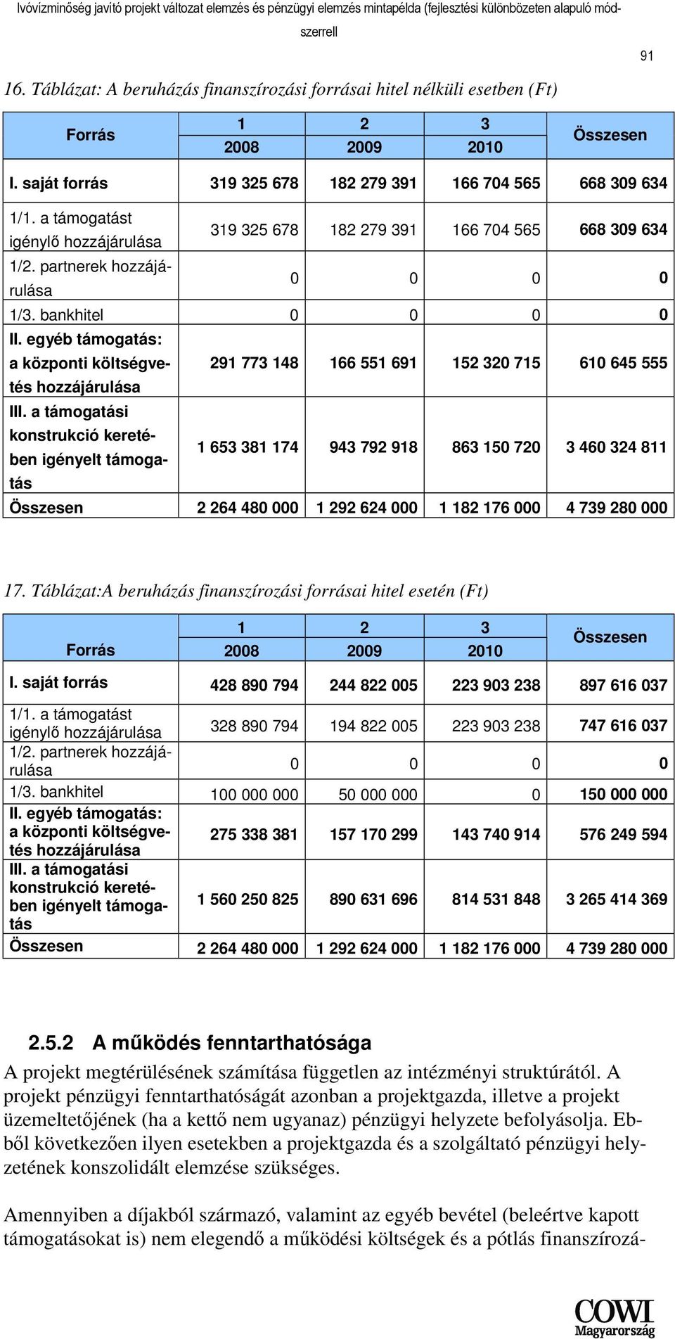 egyéb támogatás: a központi költségvetés 291 773 148 166 551 691 152 320 715 610 645 555 hozzájárulása III.