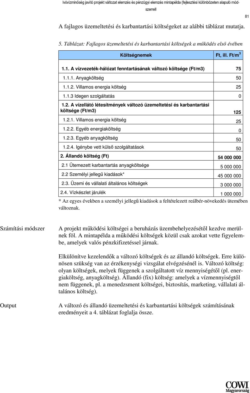 2.1. Villamos energia költség 25 1.2.2. Egyéb energiaköltség 0 1.2.3. Egyéb anyagköltség 50 1.2.4. Igénybe vett külsı szolgáltatások 50 2. Állandó költség (Ft) 54 000 000 2.