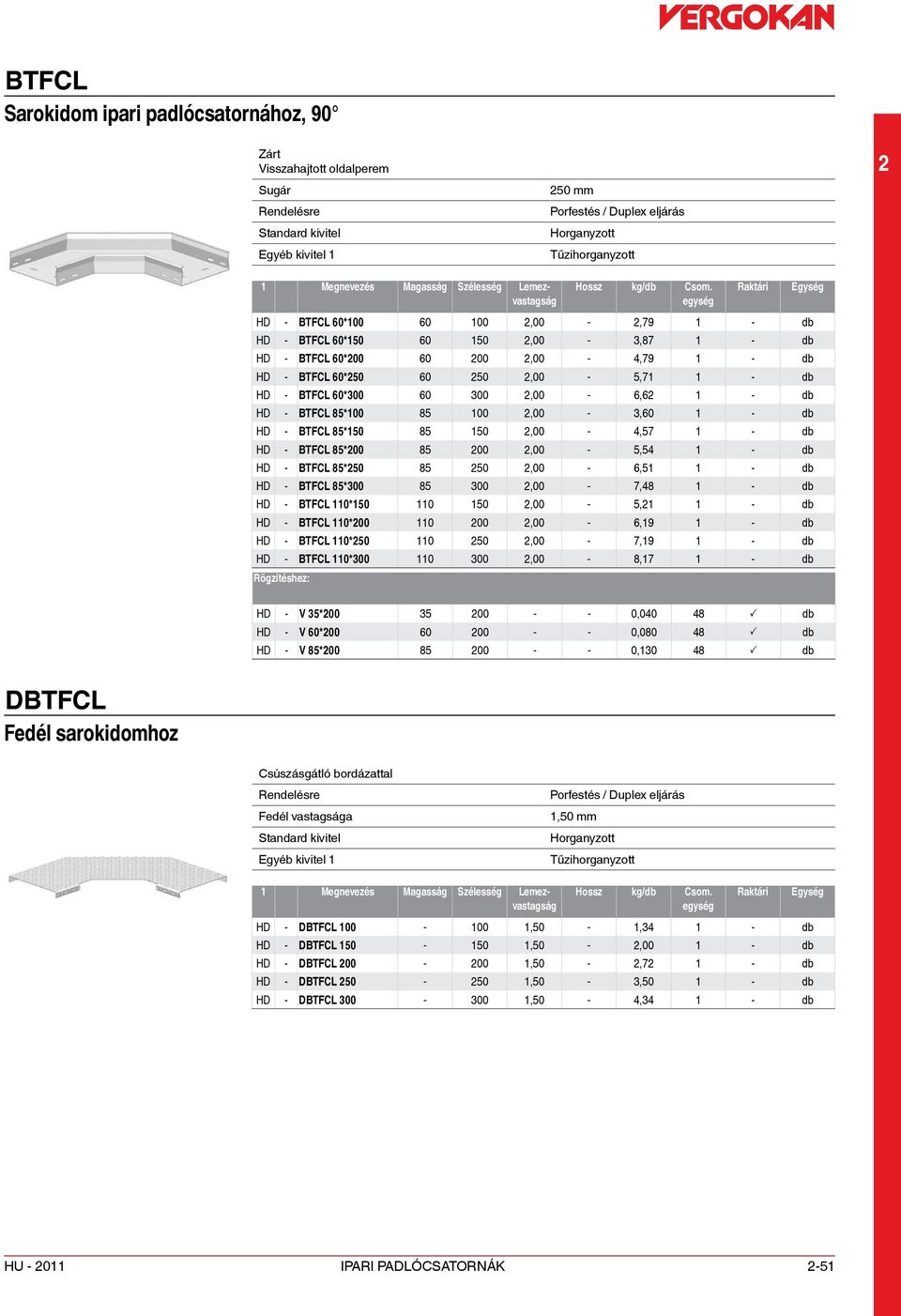 50,00-6,51 1 - db HD - BTFCL 85*300 85 300,00-7,48 1 - db HD - BTFCL 110*150 110 150,00-5,1 1 - db HD - BTFCL 110*00 110 00,00-6,19 1 - db HD - BTFCL 110*50 110 50,00-7,19 1 - db HD - BTFCL 110*300