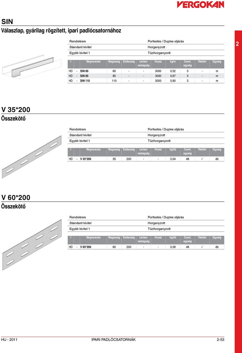 110 110 - - 3000 0,90 3 - m V 35*00 Összekötő HD - V 35*00 35 00 - -