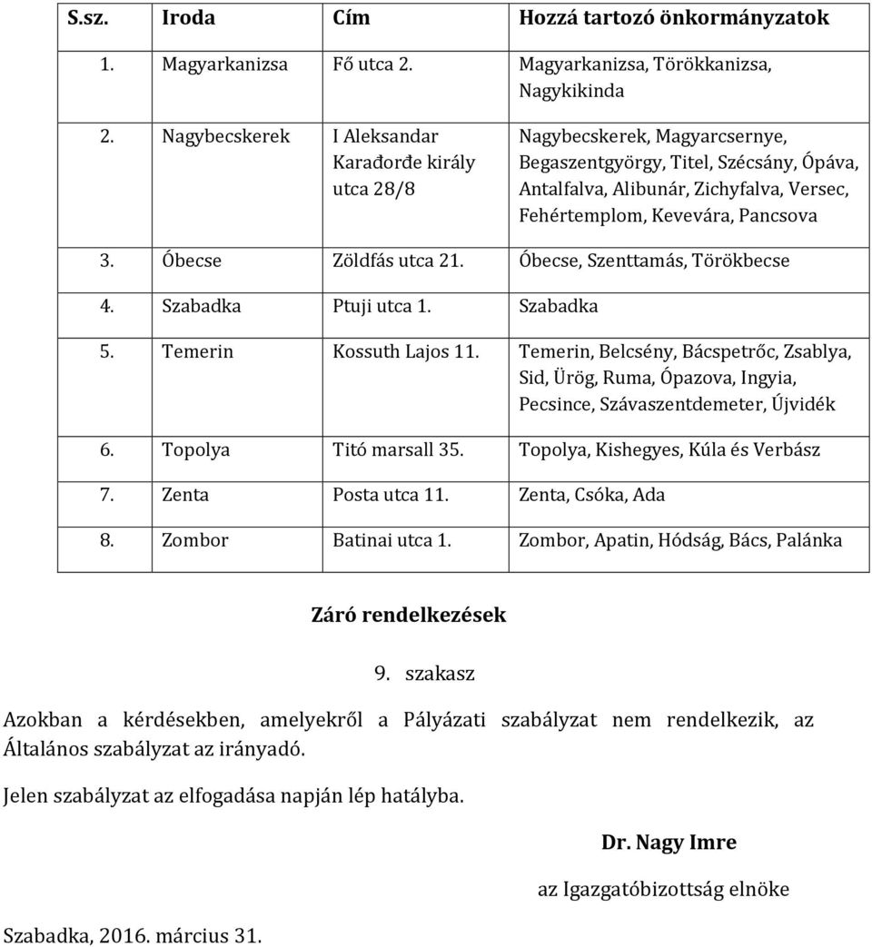 3. Óbecse Zöldfás utca 21. Óbecse, Szenttamás, Törökbecse 4. Szabadka Ptuji utca 1. Szabadka 5. Temerin Kossuth Lajos 11.