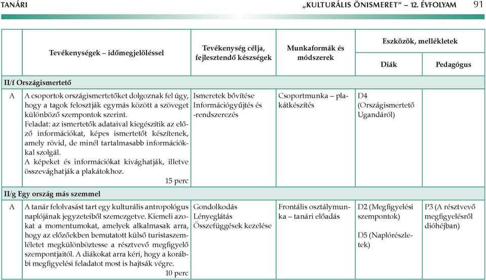 képeket és információkat kivághatják, illetve összevághatják a plakátokhoz.