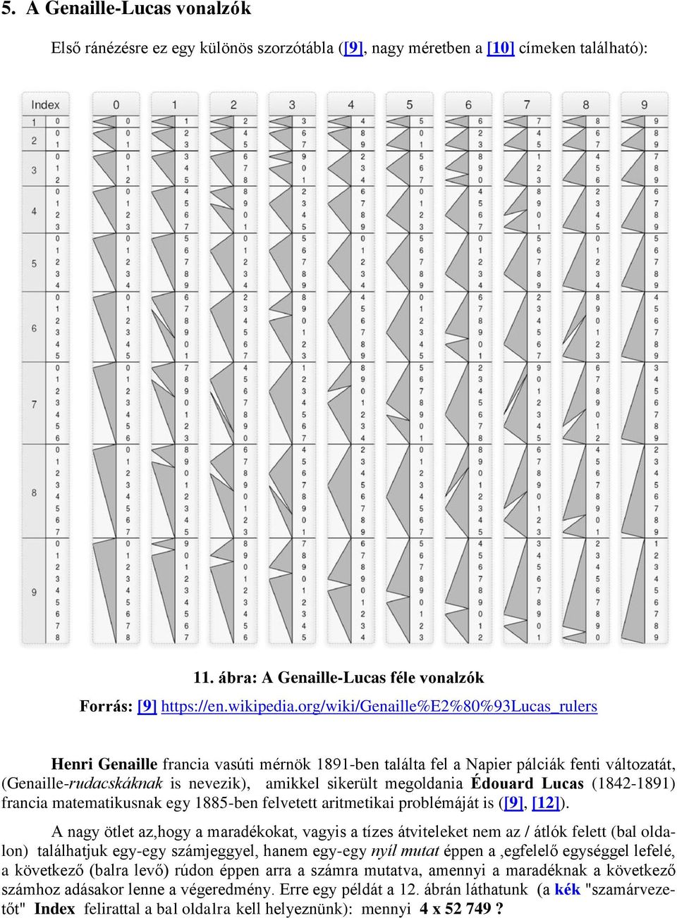 Édouard Lucas (1842-1891) francia matematikusnak egy 1885-ben felvetett aritmetikai problémáját is ([9], [12]).