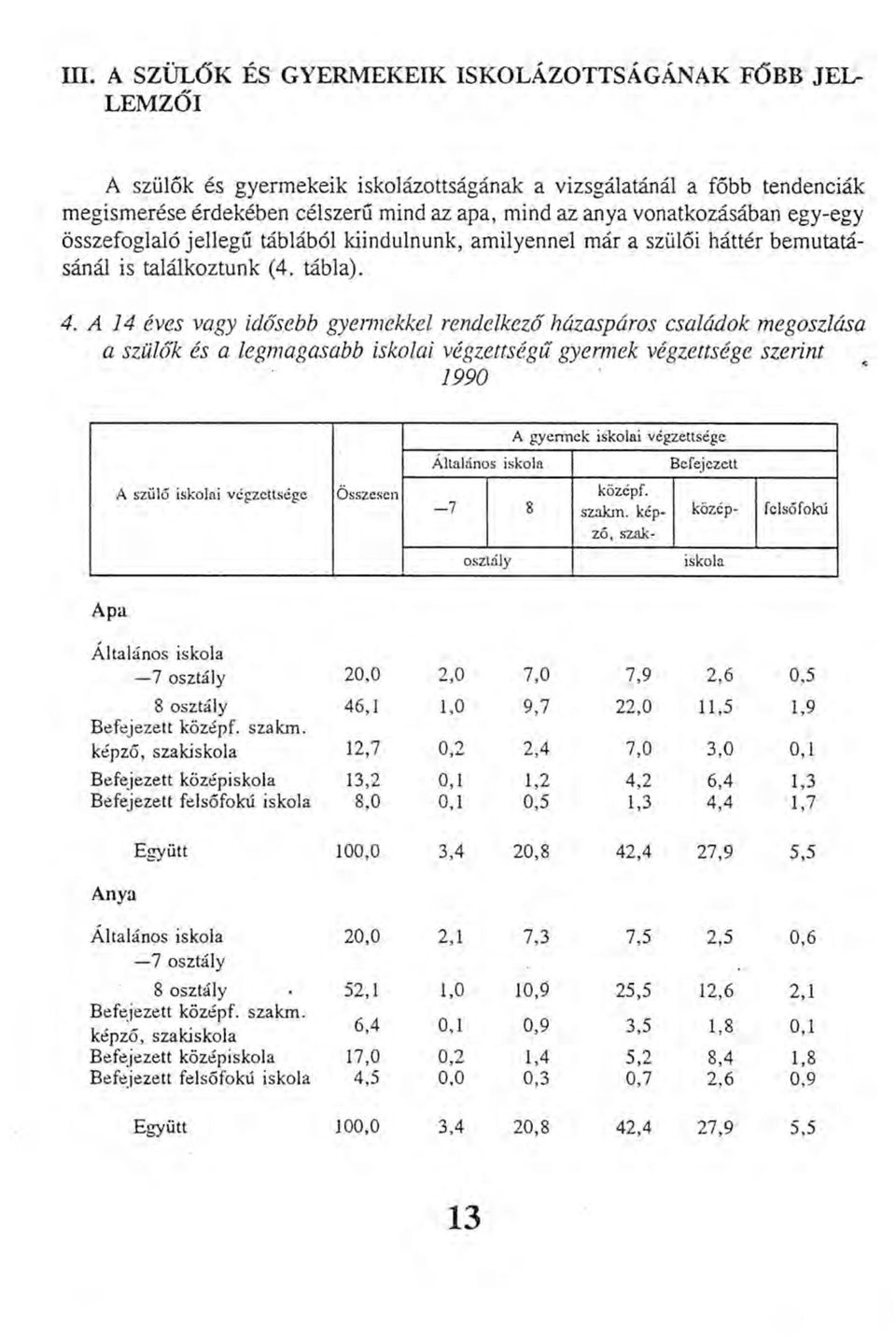 táblából kiindulnunk, amilyennel már a szülői háttér bemutatásánál is találkoztunk (4. tábla). 4.