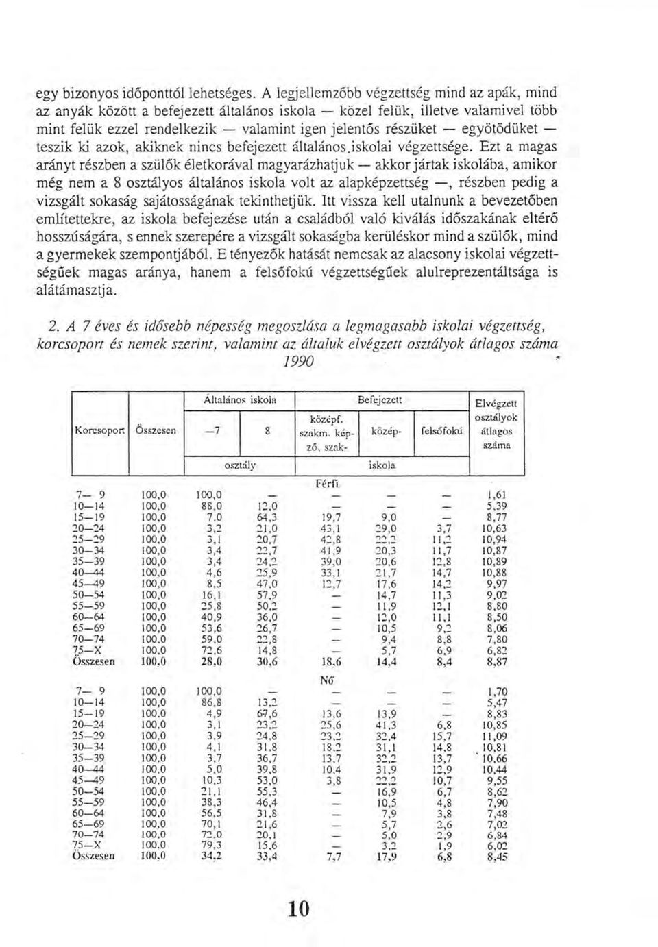 egyötödüket teszik ki azok, akiknek nincs befejezett általános iskolai végzettsége.