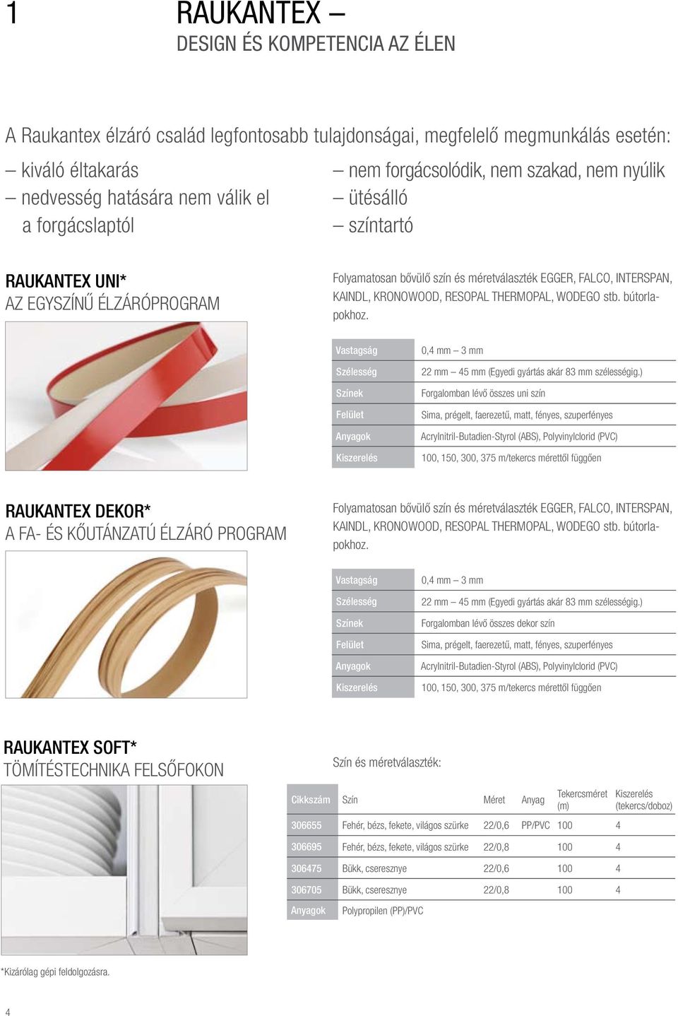 THERMOPAL, WODEGO stb. bútorlapokhoz. Vastagság 0,4 mm 3 mm Szélesség 22 mm 45 mm (Egyedi gyártás akár 83 mm szélességig.