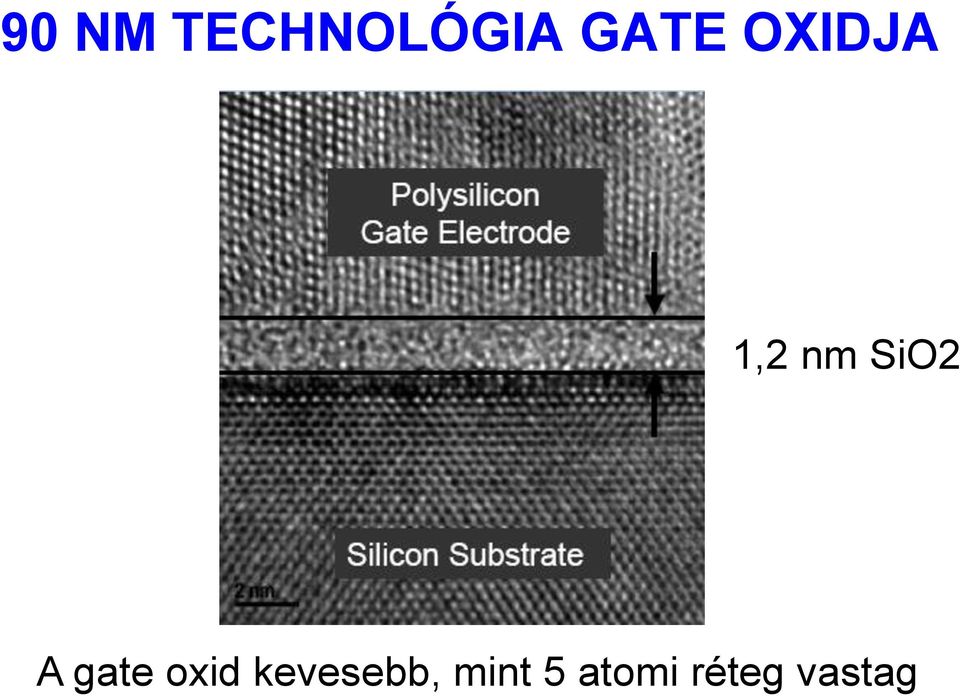 gate oxid kevesebb,