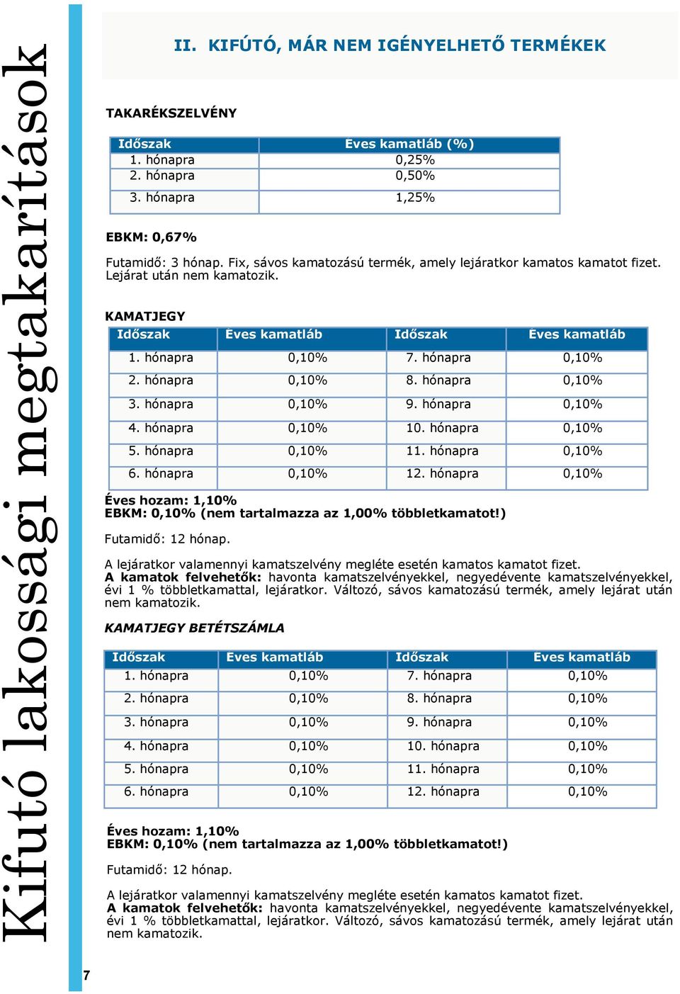 hónapra 0,10% 8. hónapra 0,10% 3. hónapra 0,10% 9. hónapra 0,10% 4. hónapra 0,10% 10. hónapra 0,10% 5. hónapra 0,10% 11. hónapra 0,10% 6. hónapra 0,10% 12.