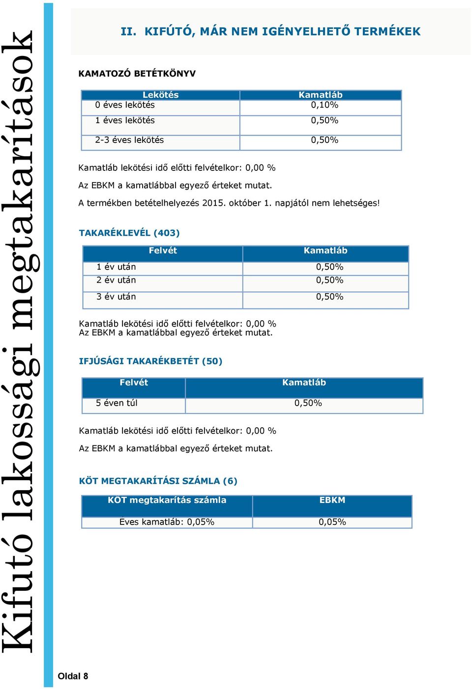 EBKM a kamatlábbal egyező érteket mutat. A termékben betételhelyezés 2015. október 1. napjától nem lehetséges!