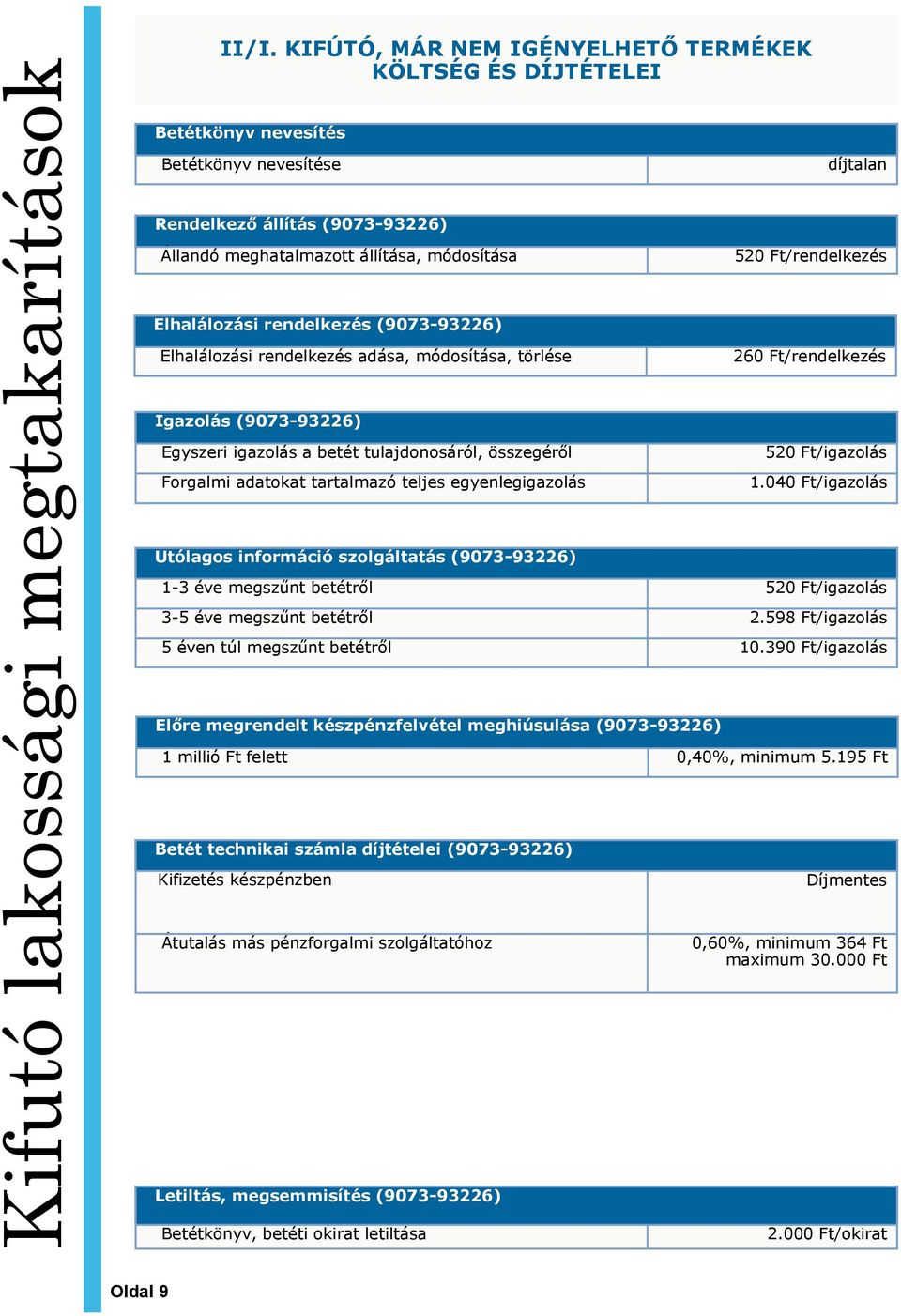 rendelkezés (9073-93226) Elhalálozási rendelkezés adása, módosítása, törlése Igazolás (9073-93226) Egyszeri igazolás a betét tulajdonosáról, összegéről Forgalmi adatokat tartalmazó teljes