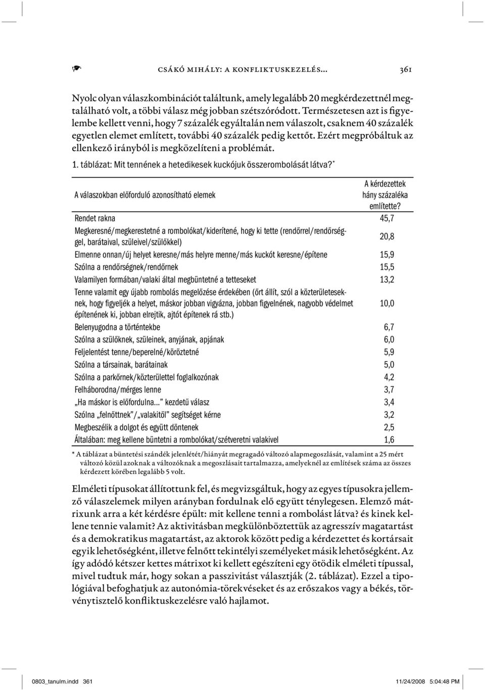 Ezért megpróbáltuk az ellenkező irányból is megközelíteni a problémát. 1. táblázat: Mit tennének a hetedikesek kuckójuk összerombolását látva?