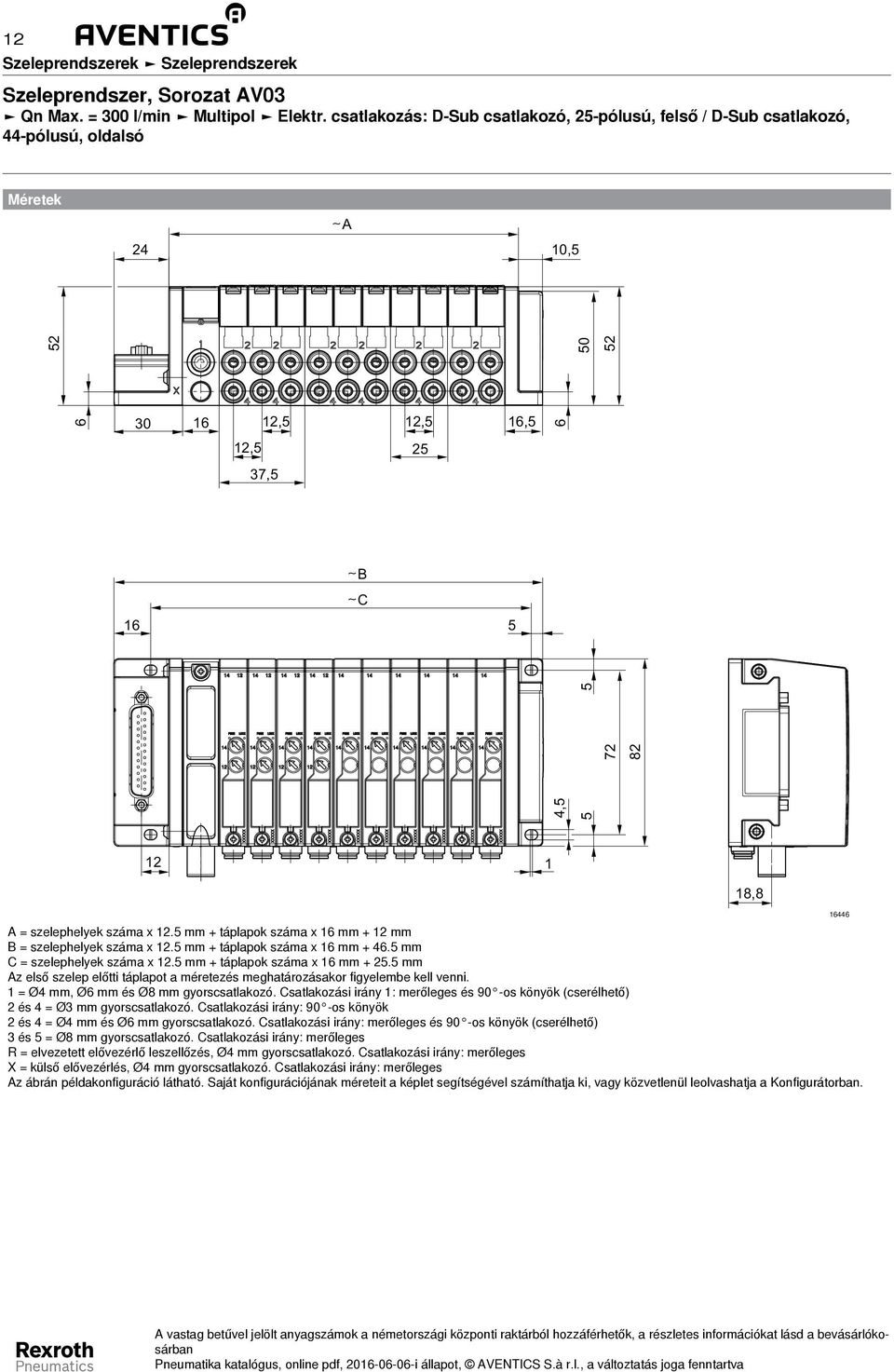 5 mm + táplapok száma x 6 mm + mm B = szelephelyek száma x.5 mm + táplapok száma x 6 mm + 6.5 mm C = szelephelyek száma x.5 mm + táplapok száma x 6 mm + 5.