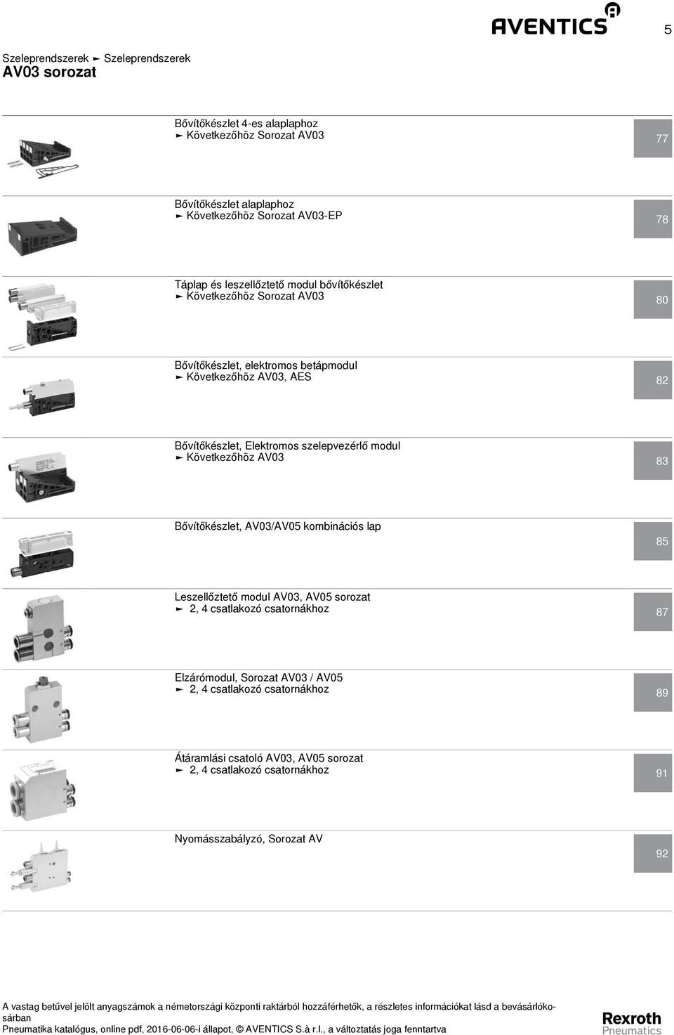 modul Következőhöz AV0 8 Bővítőkészlet, AV0/AV05 kombinációs lap 85 Leszellőztető modul AV0, AV05 sorozat, csatlakozó csatornákhoz 87