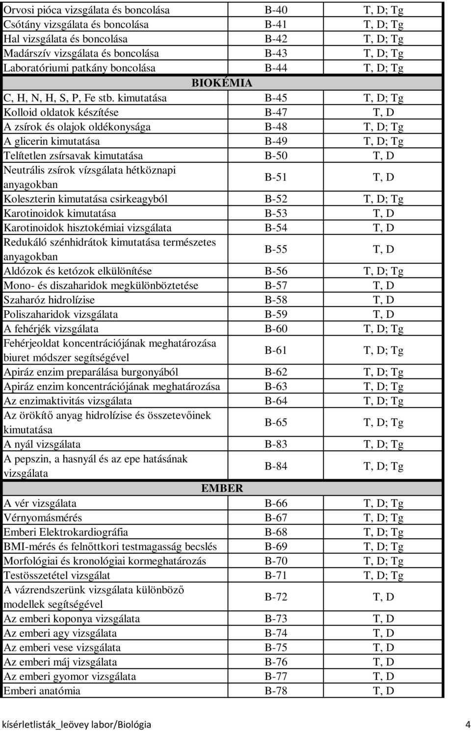 hétköznapi anyagokban B-51 Koleszterin kimutatása csirkeagyból B-52 ; Tg Karotinoidok kimutatása B-53 Karotinoidok hisztokémiai B-54 Redukáló szénhidrátok kimutatása természetes anyagokban B-55