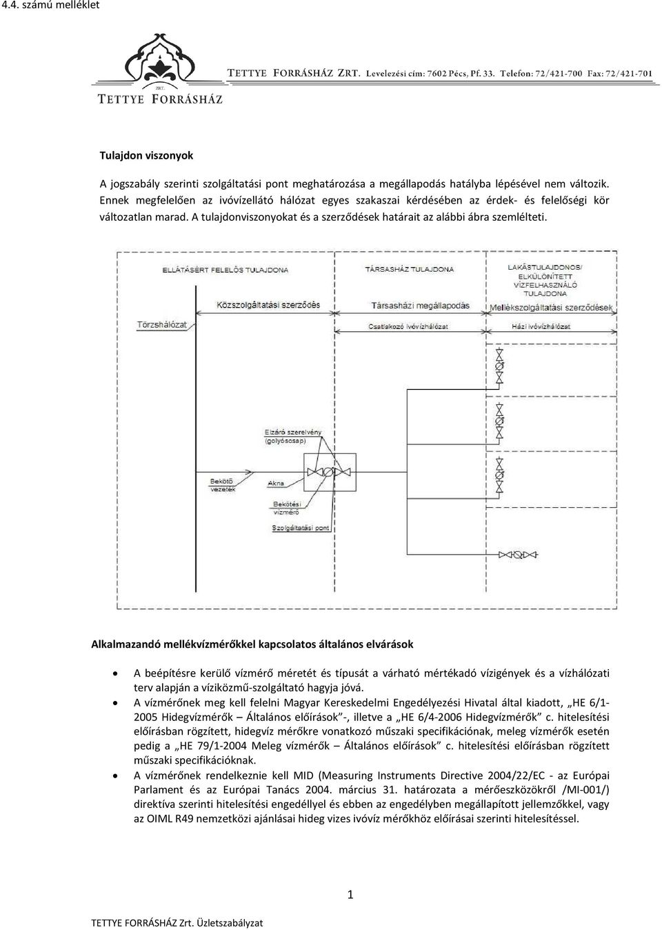 Alkalmazandó mellékvízmérőkkel kapcsolatos általános elvárások A beépítésre kerülő vízmérő méretét és típusát a várható mértékadó vízigények és a vízhálózati terv alapján a víziközmű-szolgáltató