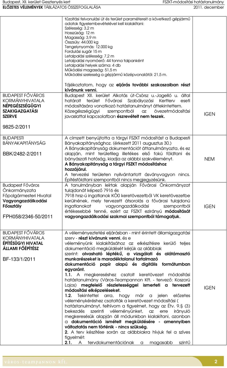 Vagyongazdálkodási Főosztály FPH058/2346-50/2011 tűzoltási felvonulási út és terület paramétereit a következő gépjármű adatok figyelembevételével kell kialakítani: Szélesség: 3,2 m Hosszúság: 12 m