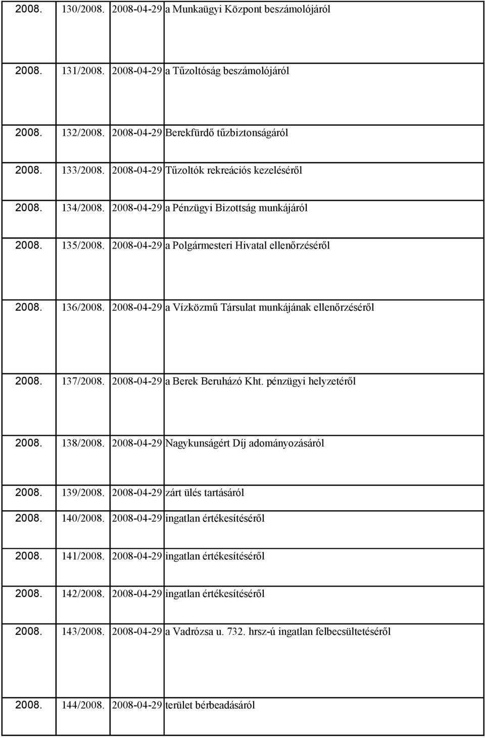 2008-04-29 a Vízközmű Társulat munkájának ellenőrzéséről 2008. 137/2008. 2008-04-29 a Berek Beruházó Kht. pénzügyi helyzetéről 2008. 138/2008. 2008-04-29 Nagykunságért Díj adományozásáról 2008.