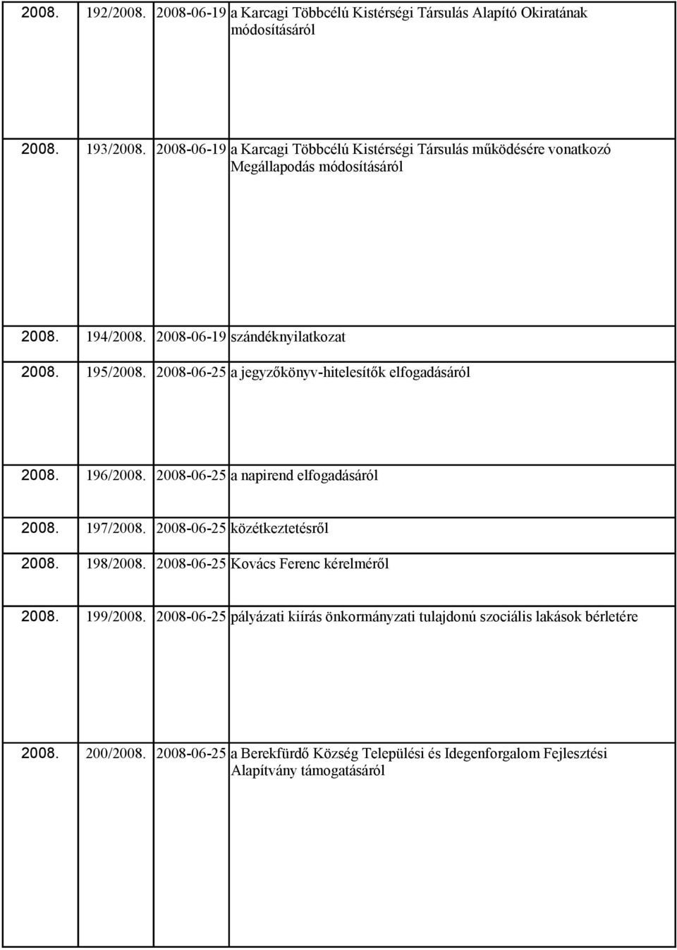 2008-06-25 a jegyzőkönyv-hitelesítők elfogadásáról 2008. 196/2008. 2008-06-25 a napirend elfogadásáról 2008. 197/2008. 2008-06-25 közétkeztetésről 2008. 198/2008.