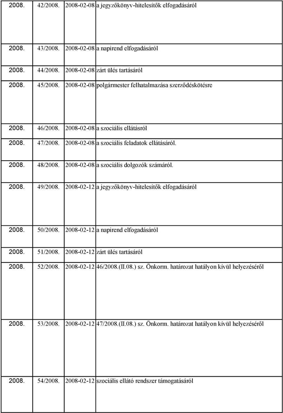 2008-02-08 a szociális dolgozók számáról. 2008. 49/2008. 2008-02-12 a jegyzőkönyv-hitelesítők elfogadásáról 2008. 50/2008. 2008-02-12 a napirend elfogadásáról 2008. 51/2008.