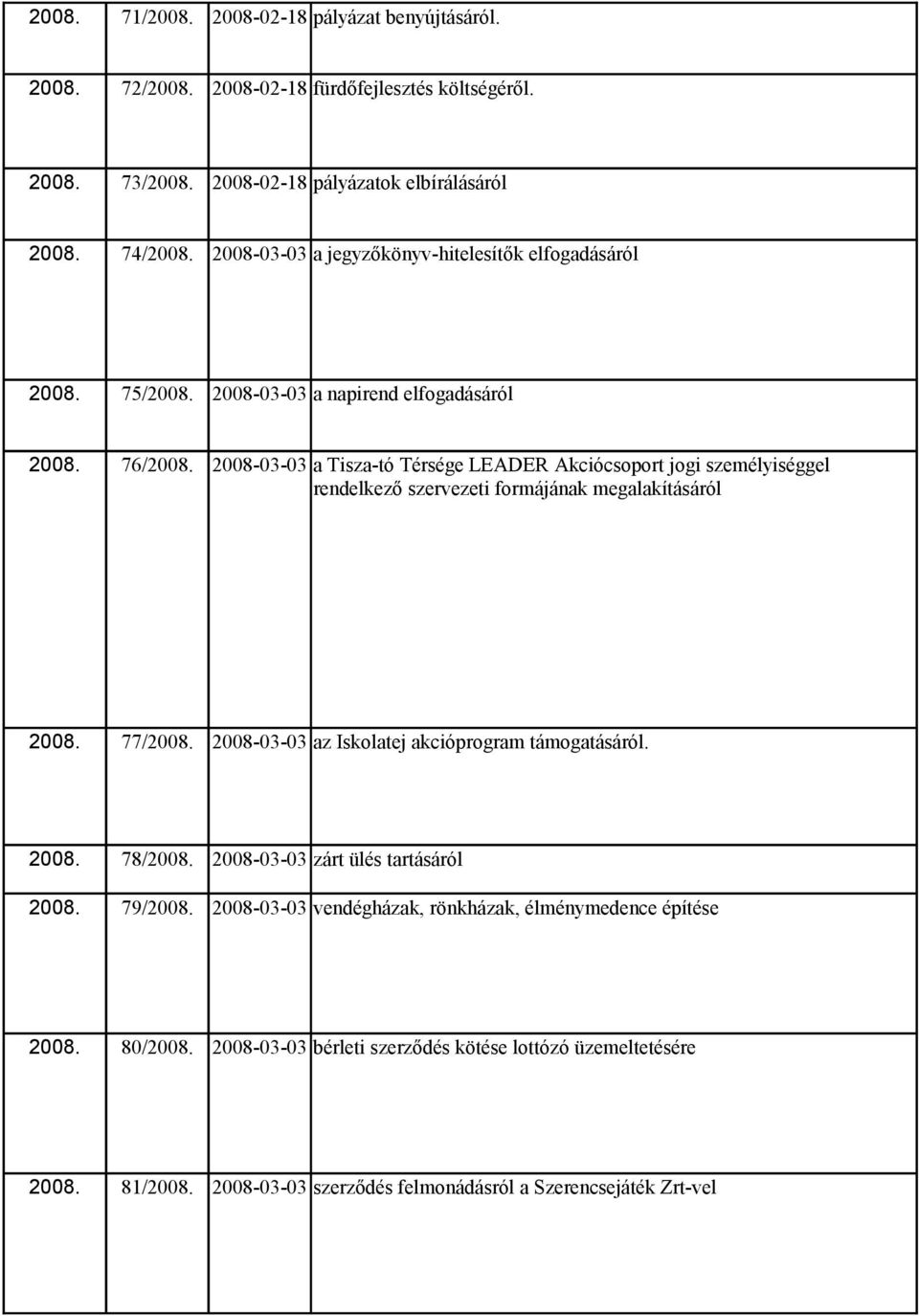 2008-03-03 a Tisza-tó Térsége LEADER Akciócsoport jogi személyiséggel rendelkező szervezeti formájának megalakításáról 2008. 77/2008. 2008-03-03 az Iskolatej akcióprogram támogatásáról.