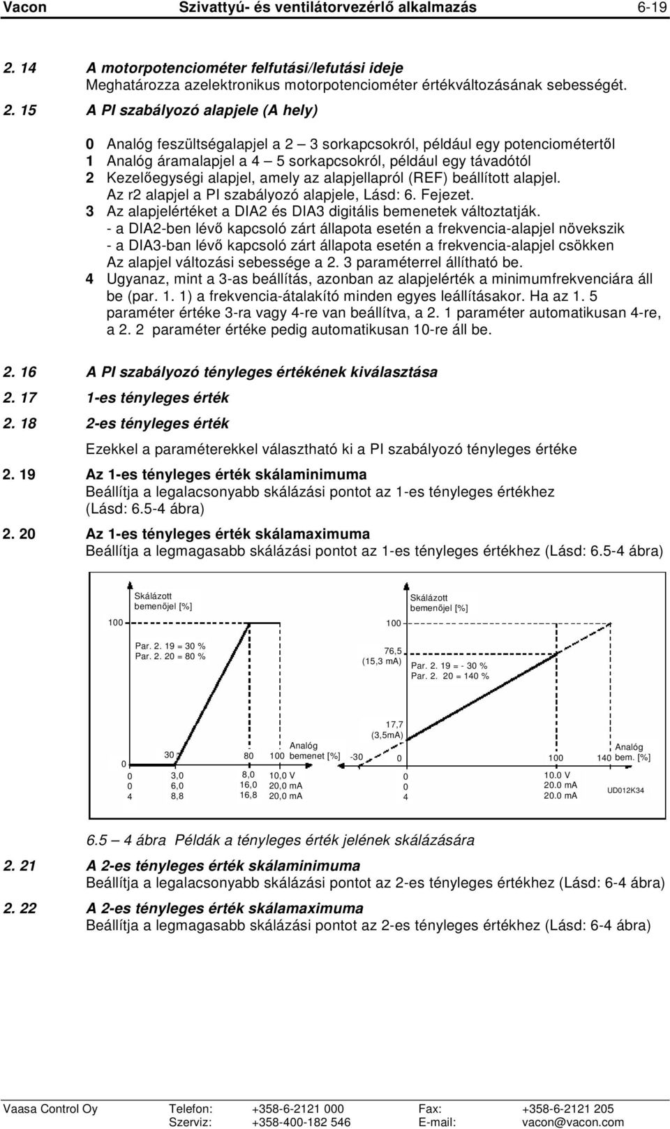 15 A PI szabályozó alapjele (A hely) 0 Analóg feszültségalapjel a 2 3 sorkapcsokról, például egy potenciométertıl 1 Analóg áramalapjel a 4 5 sorkapcsokról, például egy távadótól 2 Kezelıegységi