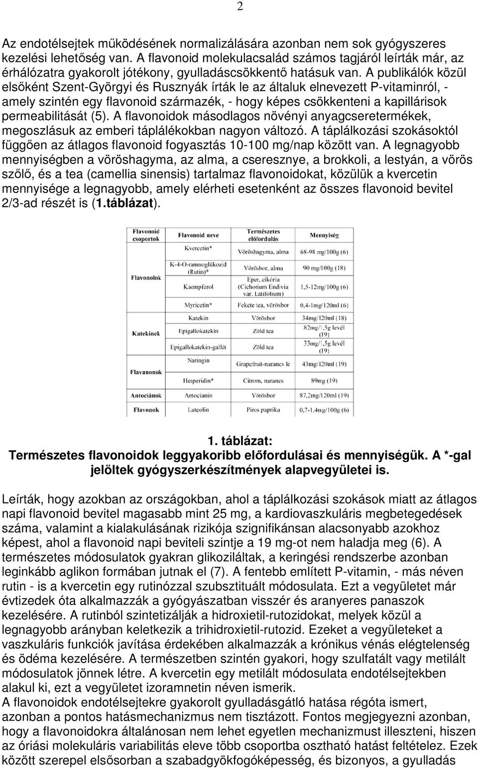 A publikálók közül elsıként Szent-Györgyi és Rusznyák írták le az általuk elnevezett P-vitaminról, - amely szintén egy flavonoid származék, - hogy képes csökkenteni a kapillárisok permeabilitását (5).