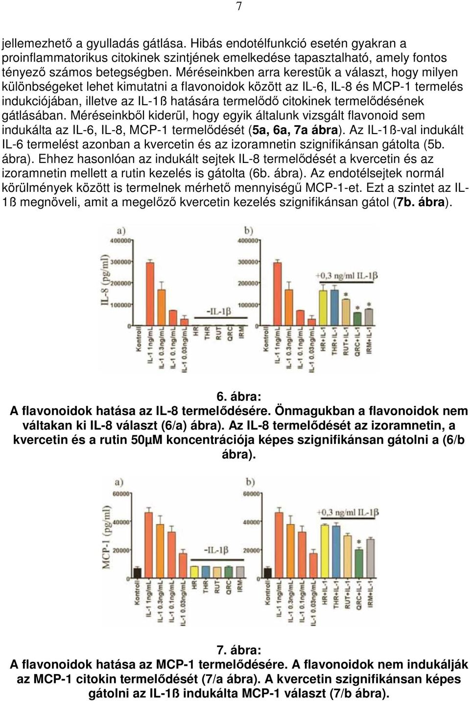 termelıdésének gátlásában. Méréseinkbıl kiderül, hogy egyik általunk vizsgált flavonoid sem indukálta az IL-6, IL-8, MCP-1 termelıdését (5a, 6a, 7a ábra).