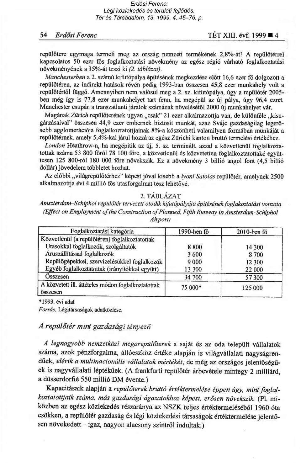 számú kifutópálya építésének megkezdése el őtt 16,6 ezer ró dolgozott a repülőtéren, az indirekt hatások révén pedig 1993-ban összesen 45,8 ezer munkahely volt a repülőtértől fliggő.