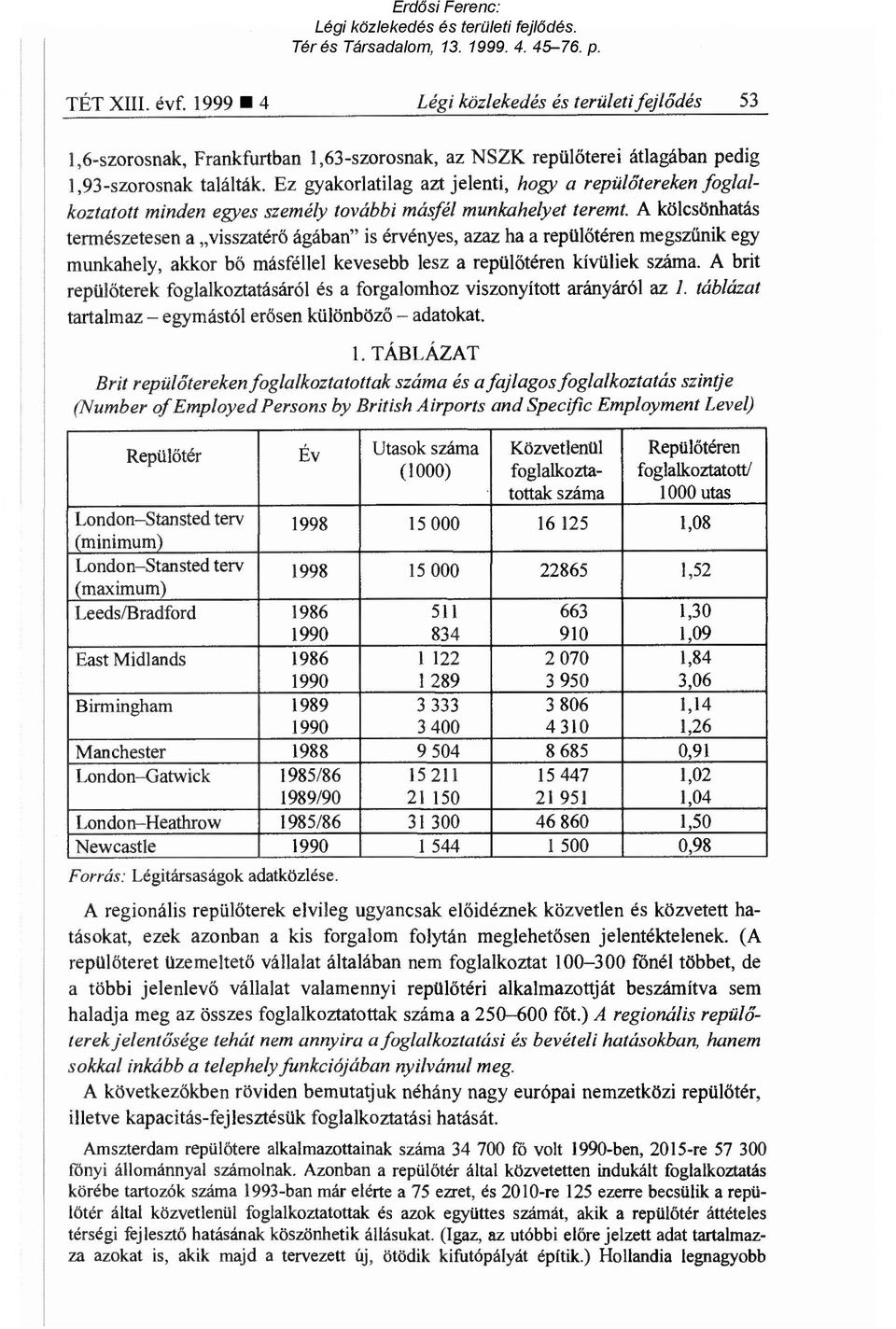 A kölcsönhatás természetesen a visszatér ő ágában" is érvényes, azaz ha a repül őtéren megszűnik egy munkahely, akkor b ő másféllel kevesebb lesz a repül őtéren kívüliek száma.