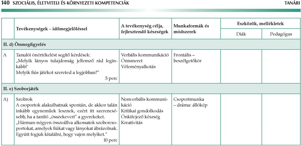 e) Szoborjáték A) Szobrok A csoportok alakulhatnak spontán, de akkor talán inkább egyneműek lesznek, ezért itt szerencsésebb, ha a tanító összekeveri a gyerekeket.