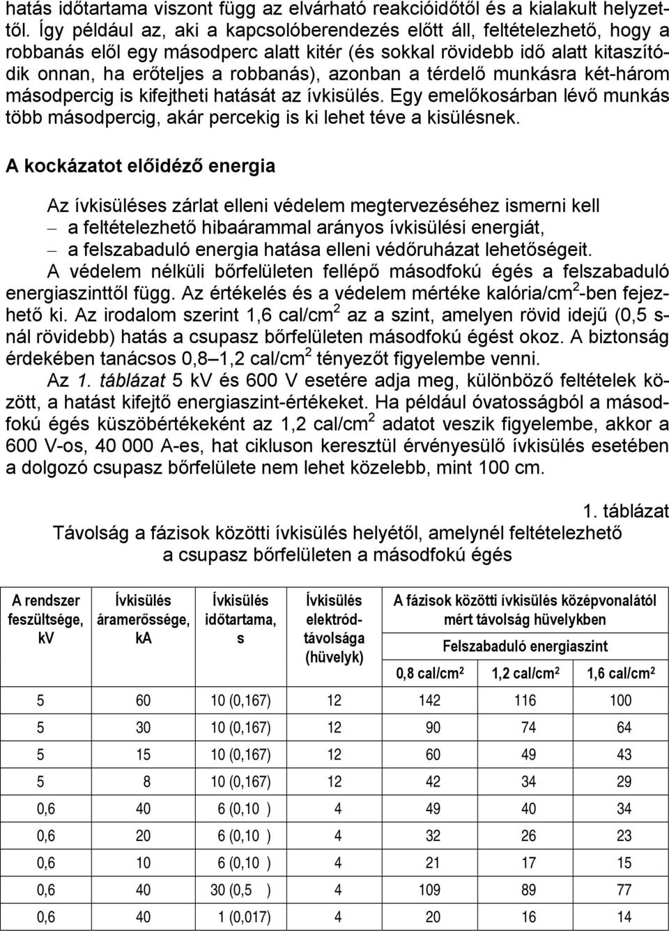 a térdelő munkásra két-három másodpercig is kifejtheti hatását az ívkisülés. Egy emelőkosárban lévő munkás több másodpercig, akár percekig is ki lehet téve a kisülésnek.